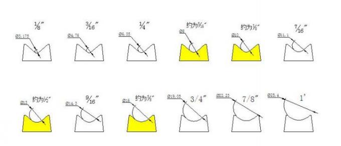 MF-DCM470 ডাবল হেড কাগজ বৃত্তাকার কোণ কাটার মেশিন 2