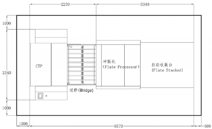 DX1160ET/U অফসেট থার্মাল & UV CTP প্লেট তৈরির মেশিন 2