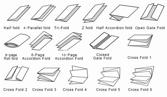 ডেস্কটপ লেখার কাগজ ক্রস ভাঁজ মেশিন 4