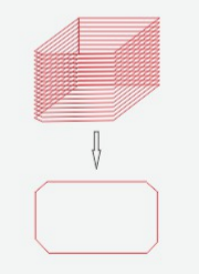 বই ও অফিসের ব্যবহারের জন্য PRY-100C বৈদ্যুতিক ক্যালেন্ডার নোটবুক ও মেনু টেন্ডার কার্ডের কোণা কাটার মেশিন 2