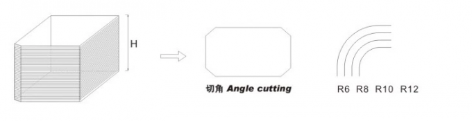 বই ও অফিসের ব্যবহারের জন্য PRY-100C বৈদ্যুতিক ক্যালেন্ডার নোটবুক ও মেনু টেন্ডার কার্ডের কোণা কাটার মেশিন 4