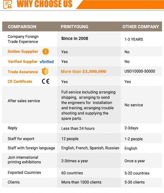 TCPP-1200 সম্পূর্ণ স্বয়ংক্রিয় উপহার বাক্স উইন্ডো প্যাচিং মেশিন 15