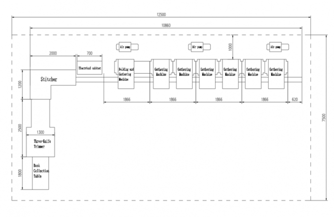 PRY-8D একত্রীকরণ এবং বই স্যাডেল সেলাই এবং ট্রিমিং মেশিন 2