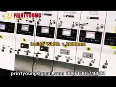 PRY-D1224 উচ্চ গতির সম্পূর্ণ স্বয়ংক্রিয় 4 রঙের ফ্লেক্সো প্রিন্টিং স্লটিং ডাই কাটিং স্ট্যাকিং মেশিন